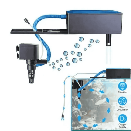 Aquarium Top Filter sobo 780F