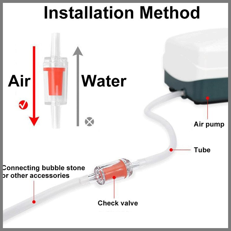 Non-Return Valve Acrylic (NRV) (Pack of 1)