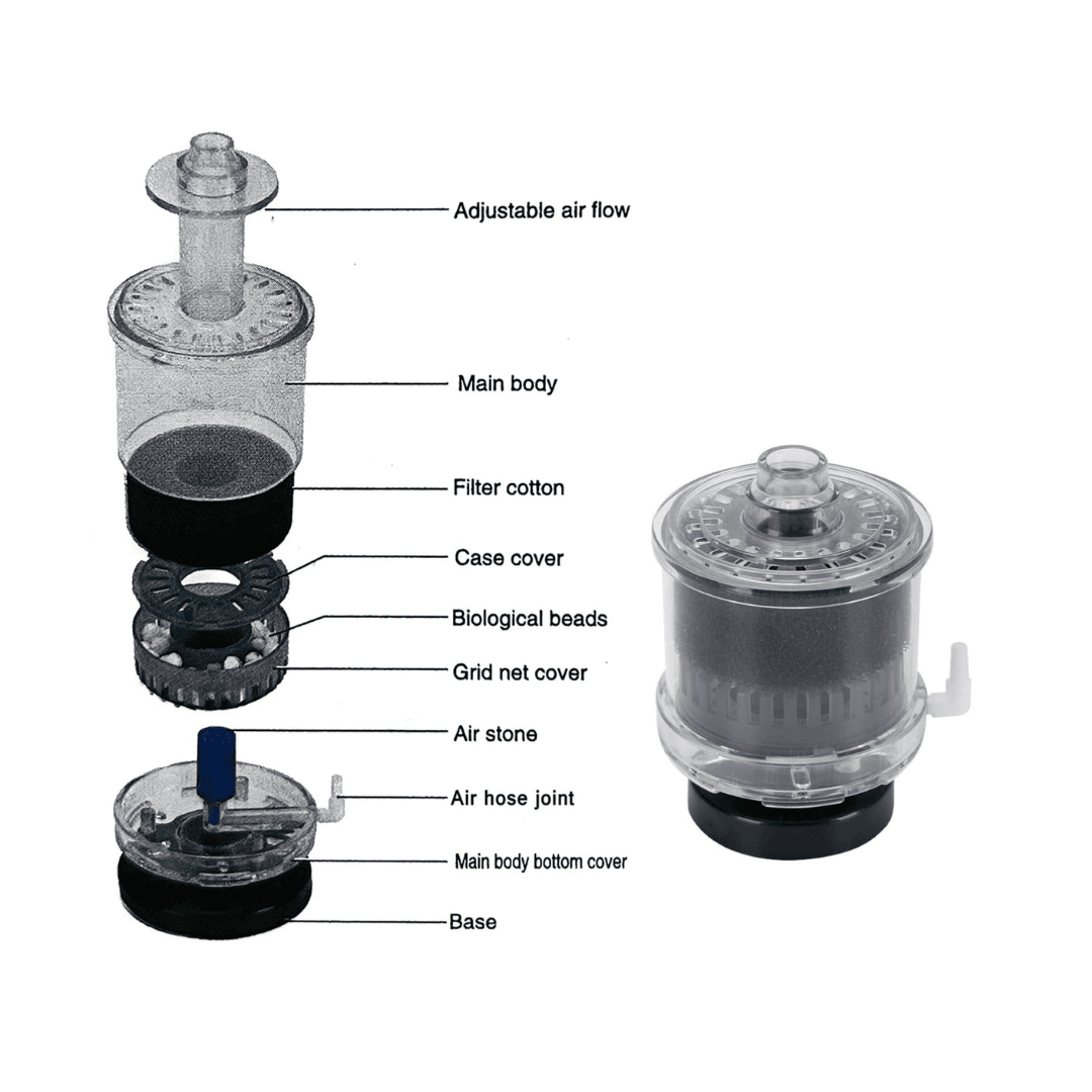 Sponge Filter SOBO SB-333