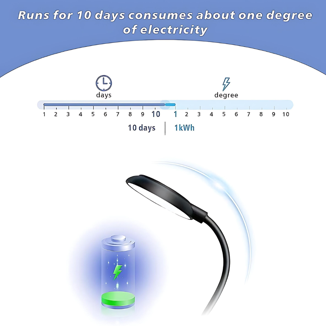 SOBO Y-3 WRGB Mini Clip Lamp