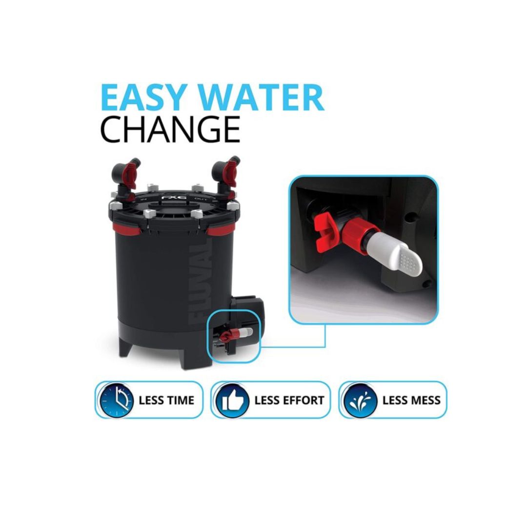 External Canister Filter Fluval FX6