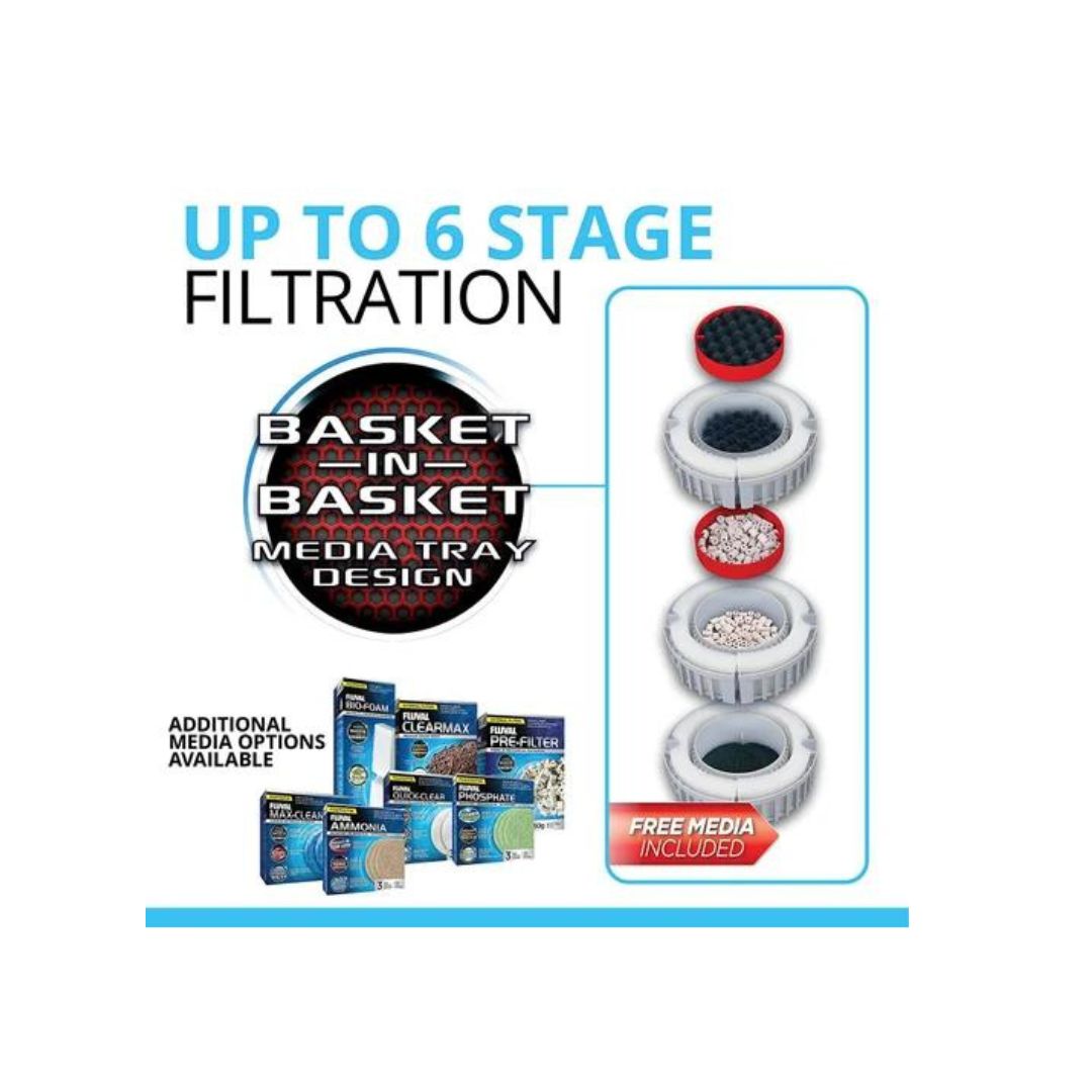 External Canister Filter Fluval FX6