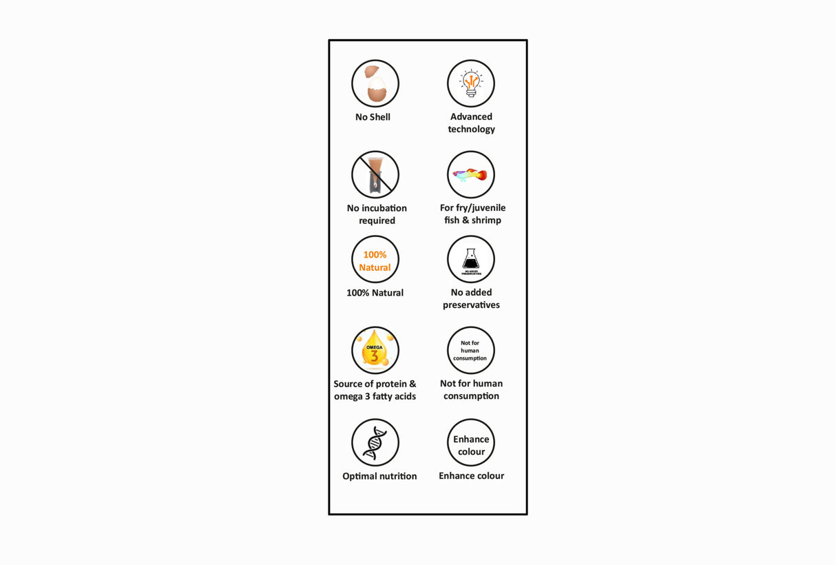 Peqon Decap Artemia Capsules