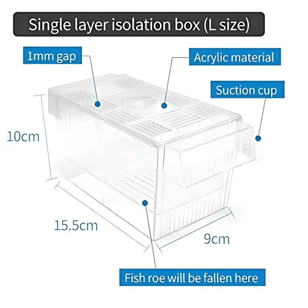 Breeding Box | Breeding Net