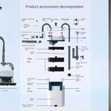 External Hang on Filter Sunsun YBG-600 With Skimmer