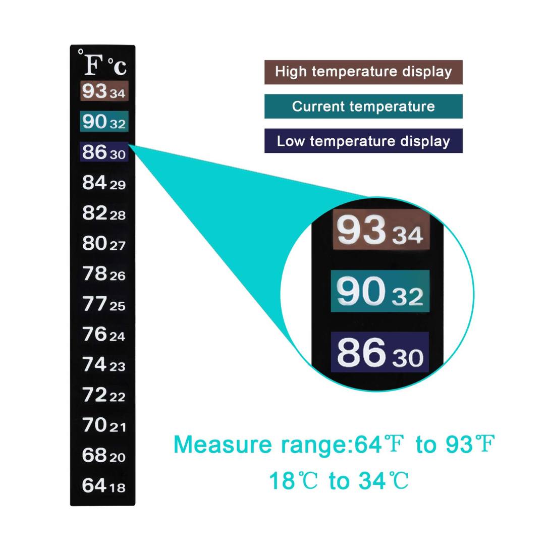 Thermometer Sticker