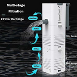 Internal Filter Xioli SUNSUN XQP 1500F