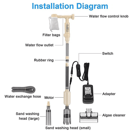 JENECA AS-715 Aquarium Electrical Cleaner