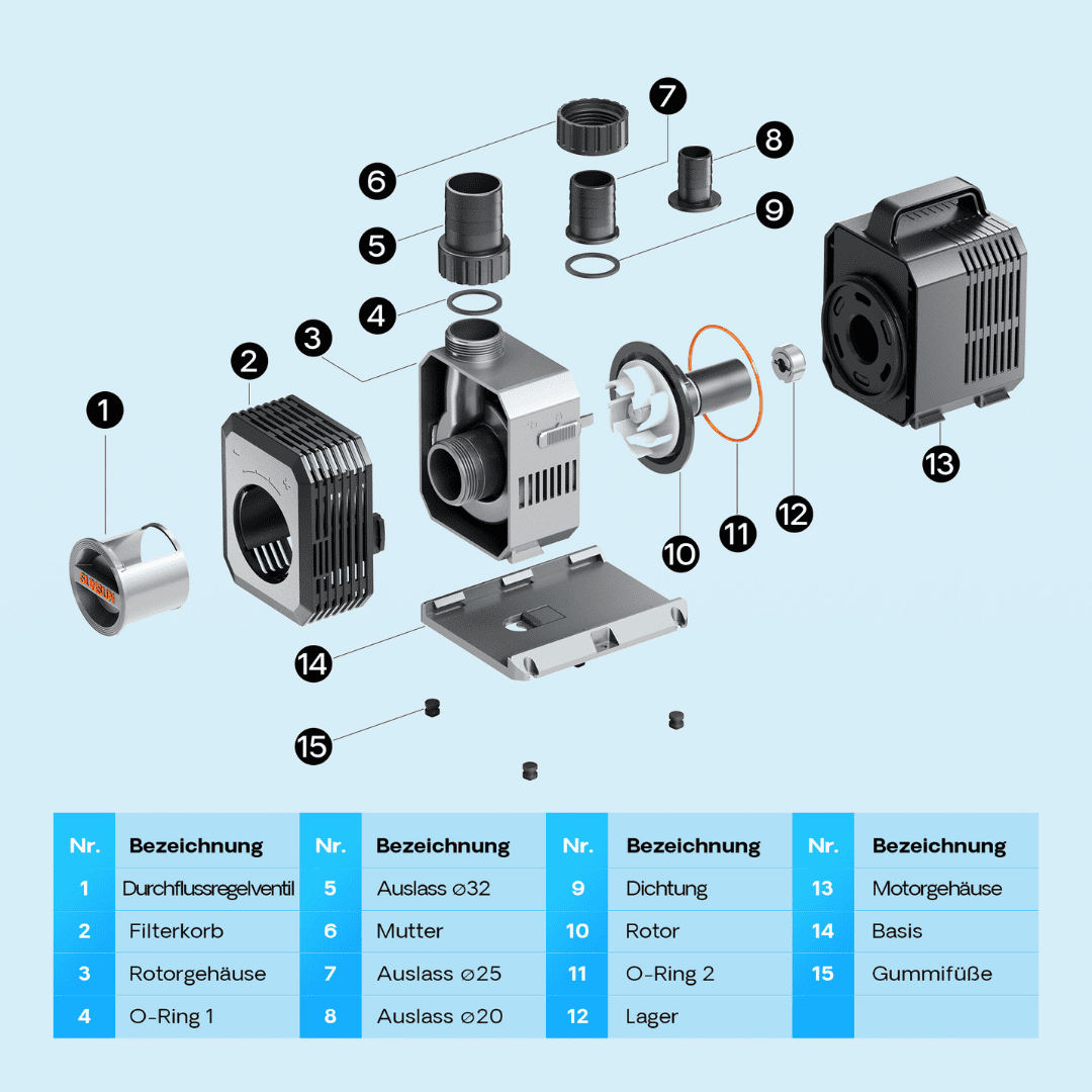 SUNSUN Submersible Pump HQB-5000