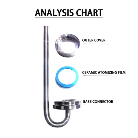 CO2 Bubble Atomizer/Diffuser 40 cm