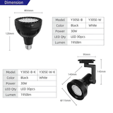 Week Aqua Y30SE WRG Rainforest LED Light