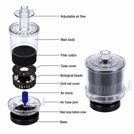 Sponge Filter SOBO SB-533
